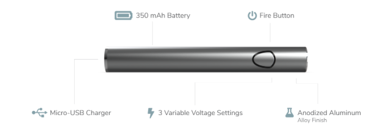 Vape Battery - Rechargeable Pen - Natureshighway.shop