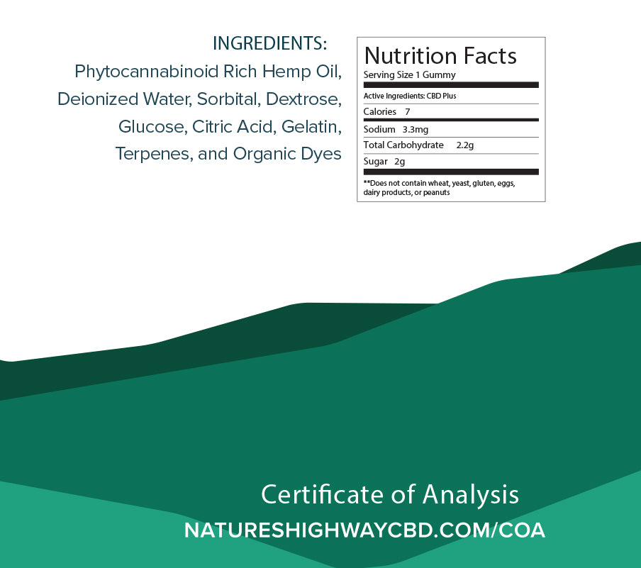 Individual: Full-Spectrum Gummies - Natureshighway.shop