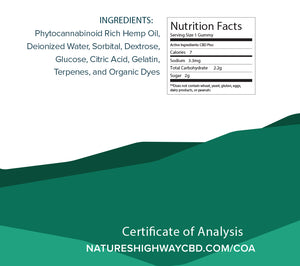 Individual: Full-Spectrum Gummies - Natureshighway.shop